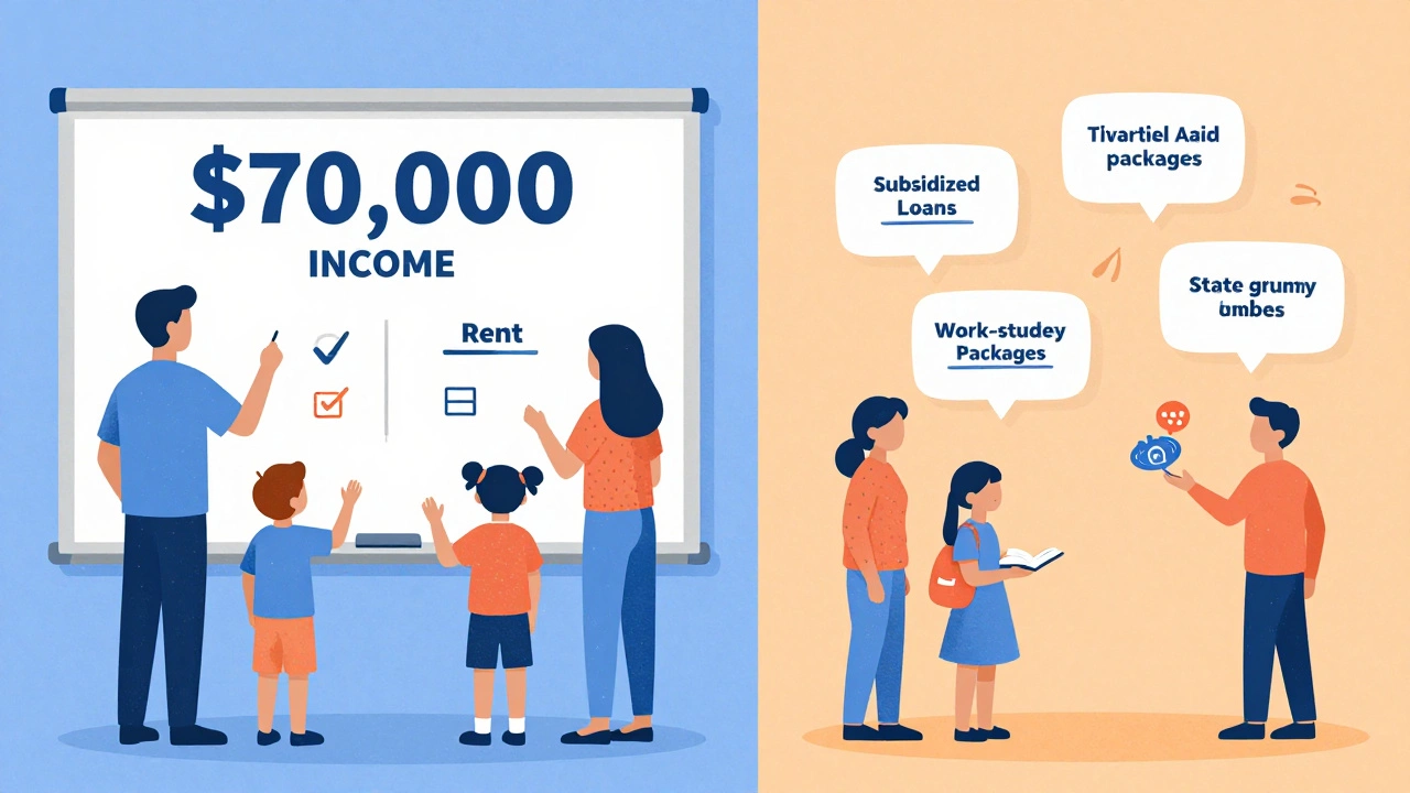 Split illustration showing budgeting for college costs on one side and financial aid offers on the other.